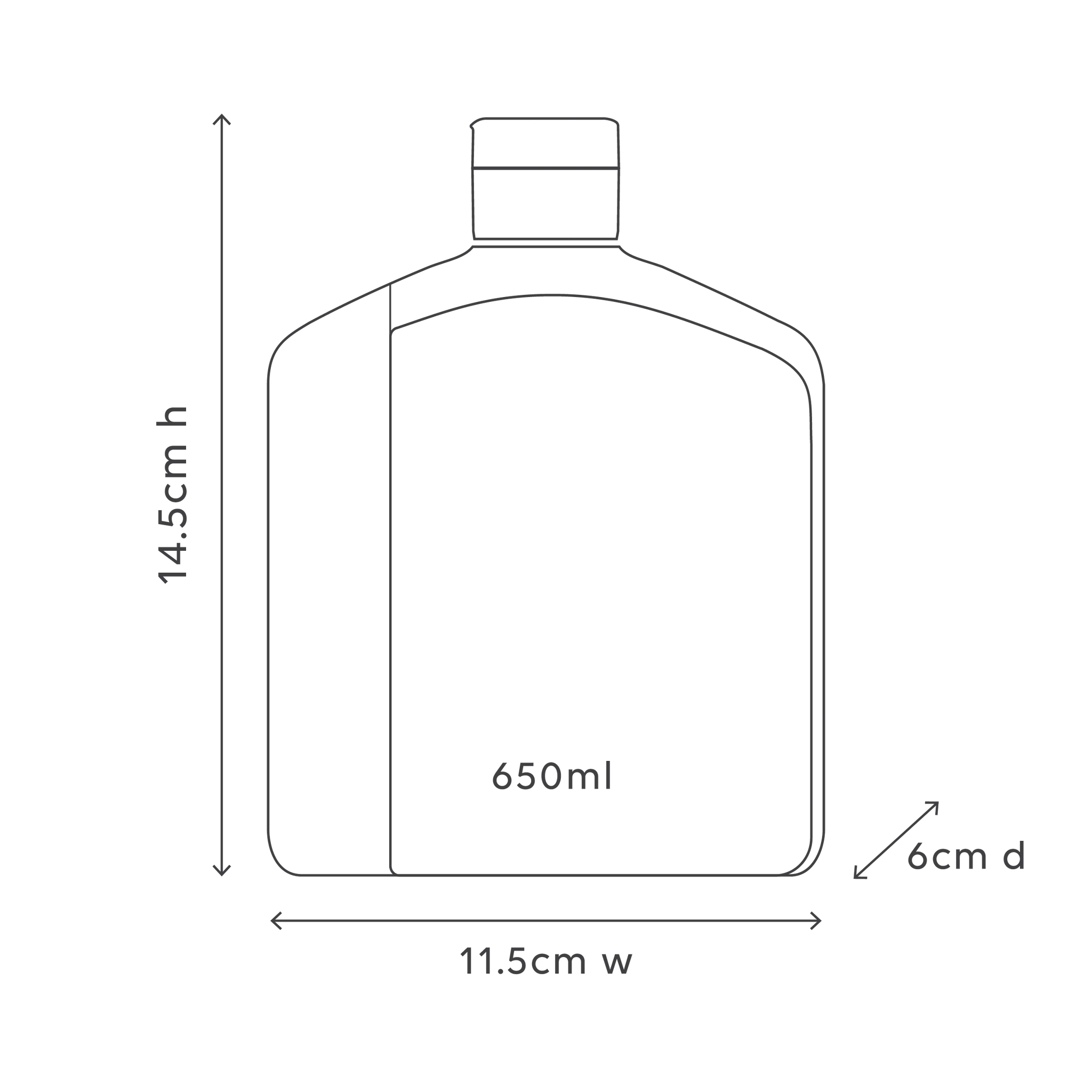 650ml Baby Wash Refil - Calming Oatmeal - Image 6